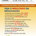 JORNAL CAMPANHA SALARIAL 2026/2027
